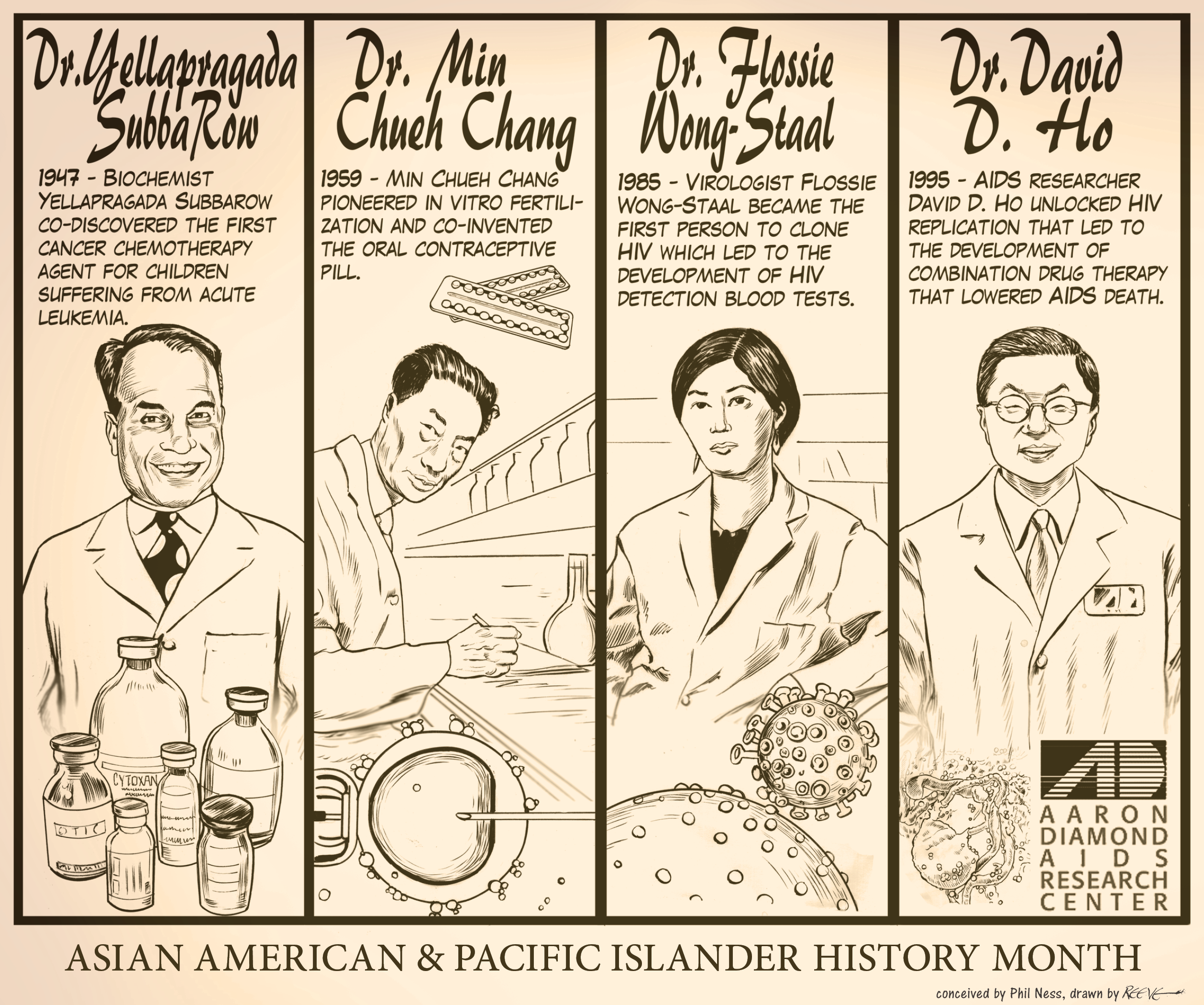 Cartoon: Asian American and Pacific Islander History Month, Panel 4 of 4, Conceived by Phil Ness, drawn by Reeve, 2022.